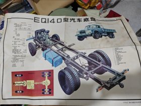 东风牌EQ140型汽车构造挂图（总28幅，缺失第25、26、27、28四幅）
