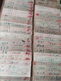 六七十年代户口卡片
