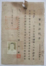 1951年 嘉義東石中學 畢業證明書