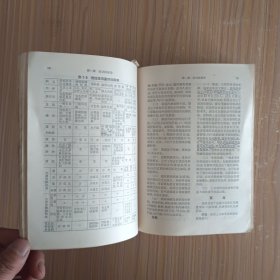 农村医生手册