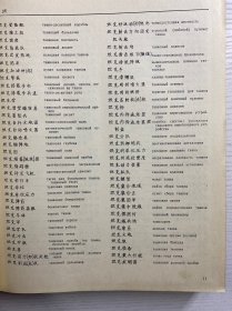 《中俄军事技术词典》由苏联国防部军事出版社于1968年在莫斯科出版，作者И. Д. КЛЕНИН。它是军事技术领域的工具书，用于中俄军事技术术语对照查询，对研究中苏军事技术交流史、军事术语翻译等具有史料价值。1968年原版）16开·精装如图、内页干净