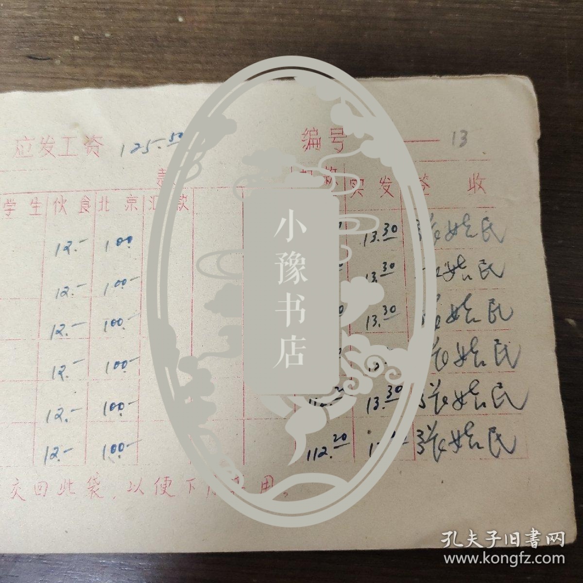 1972年人民出版社职工工资卡： 著名编辑 张姞民 
1月到8月份工资  其中张姞民签字八处