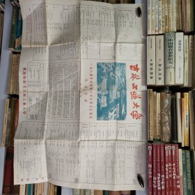 吉林工业大学 1984年招生专业目录