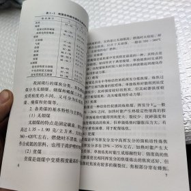 当代石油和石化工业技术普及读本：煤制油