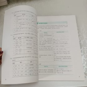 《李政化学：高考化学基础1000题》套装全3册