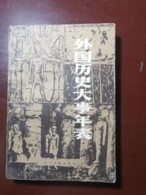 外国历史大事年表