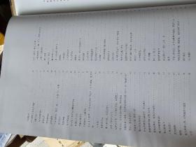 恽寿平全集(第四卷)8开精装