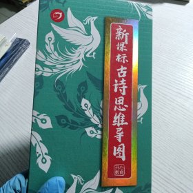 新课标古诗思维导图