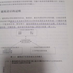 结构概念和体系