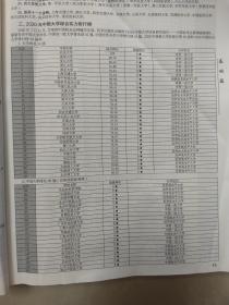 志愿填报一本通