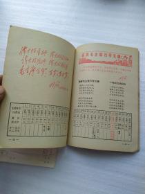 1970年农历