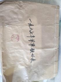 1987年运输队单车核算表，