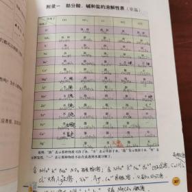 九年级化学．下册