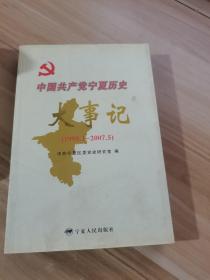 中国共产党宁夏历史大事记（1999.1-2007.5）