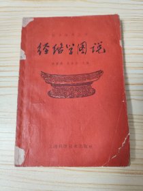 经洛学图说(1959年9月上诲科学技术出版社一版一印)