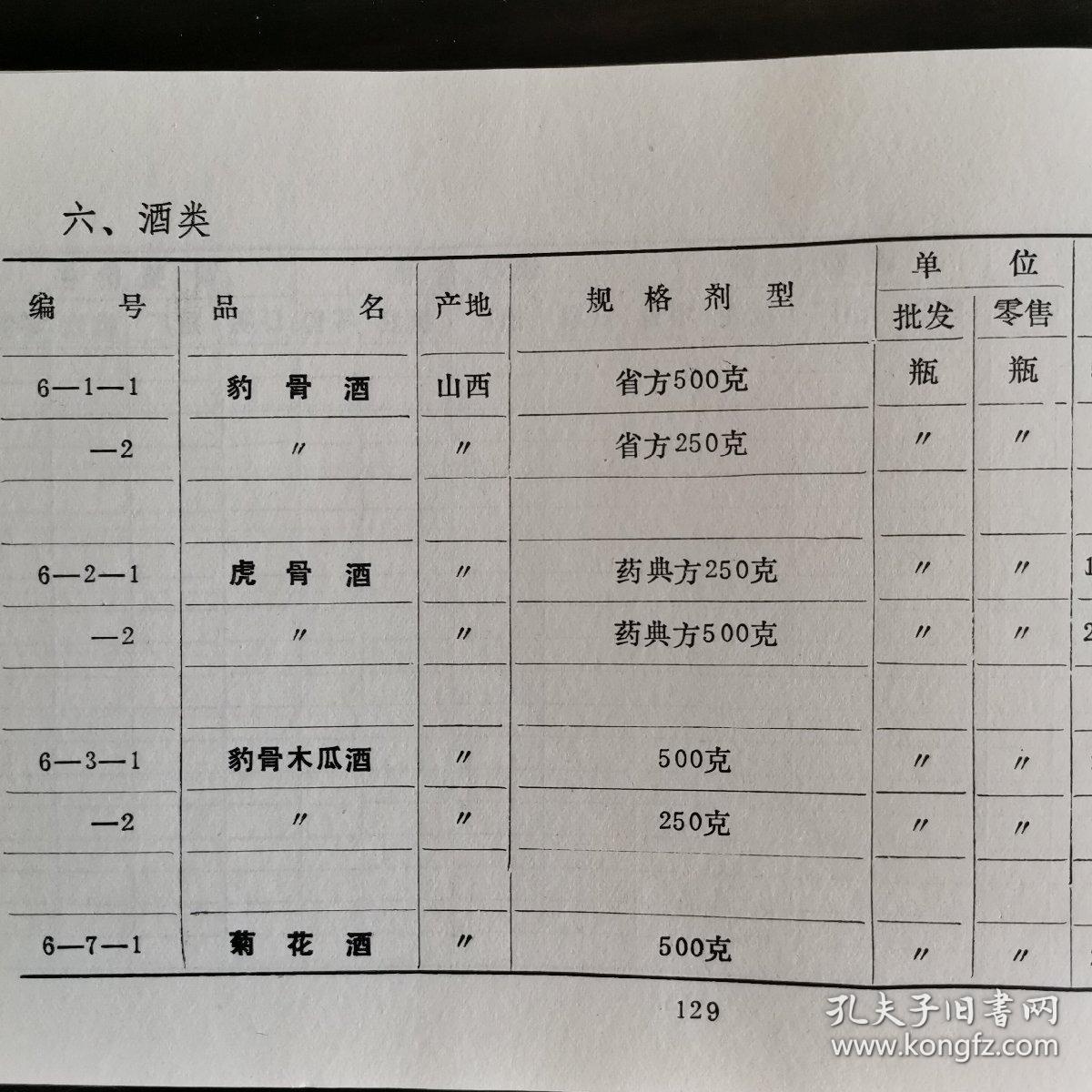 【酒类价格、酒类牌价、酒的价目表、价格目录】药酒价格，山西省90年药酒价格表