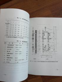 高层建筑给水减压阀的应用