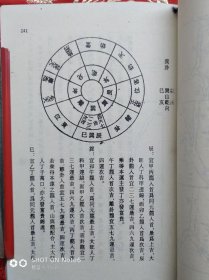 三元地理水法