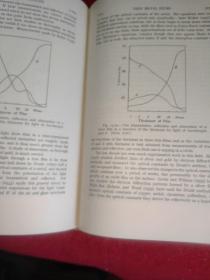 Modern Interferometers