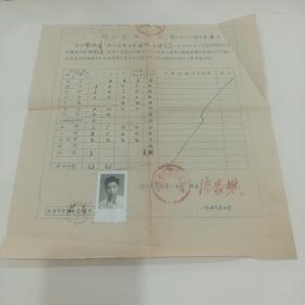 1959年，浙江省杭州第八中学，修业证明书（27X28）