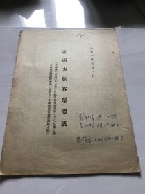 北南方旅客票价表