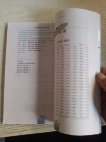 临床研究样本含量估算