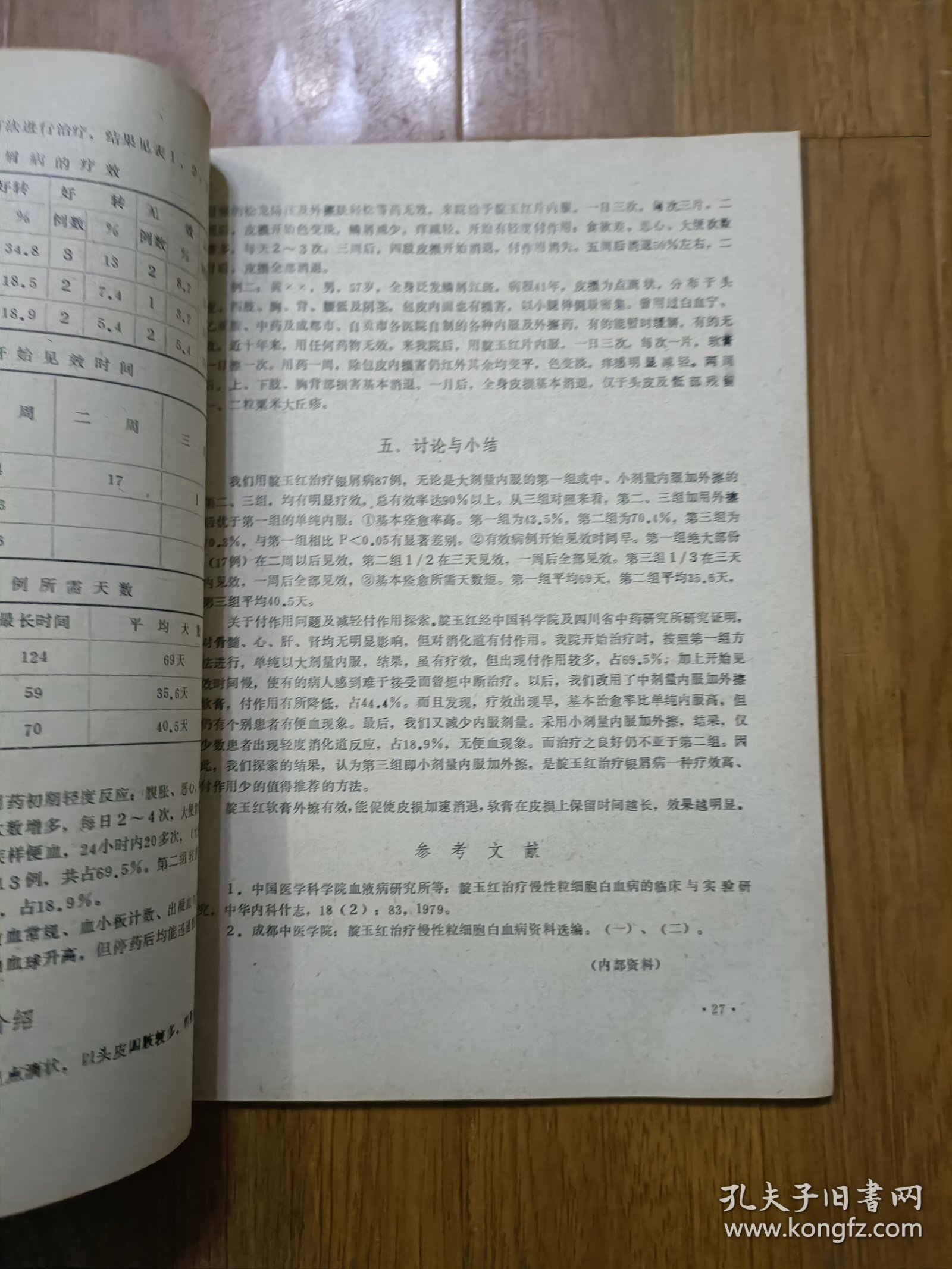 成都中医学院附属医院 1981——2. 15 资料选编