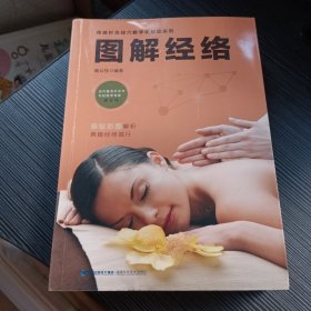 图解经络