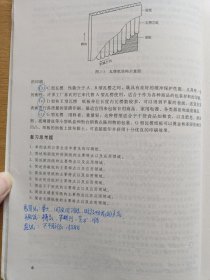 印刷材料（有使用痕迹）
