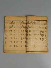 清末民国时期【嵩厓尊生】医书全套，为综合性医书，述五运六气、脉法药性、及用药法则，分析病因病机、临床各科证治等，附有方剂。其含治癌方剂，品相如图！