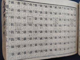 1894年日本字典《明治玉篇大全目录》全本  厚6cm  线装