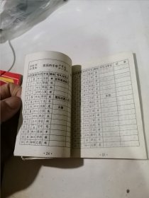 一九九六年 历书 （64开本，95年一版一印刷，重庆出版社） 内页和封底有写字。扉页有点点水印。不会影响阅读。