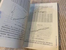 黎族体质人类学