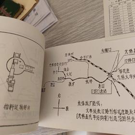 新燕牌电动推杆【说明书，免检证书，两种型号，价格表】