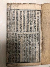 合订医方集解3册