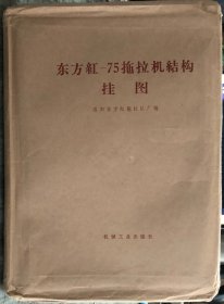 洛阳东方红拖拉机厂 东方红-75拖拉机结构挂图 全套30张 原封套全品