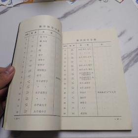 科技符号字模表