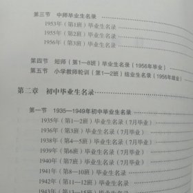 曲靖一中校友名录1913－－2023