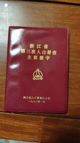 1983年 浙江省第三次人口普查主要数字