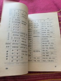 头皮针