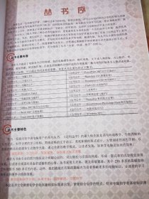 边用边学：Dreamweaver+Photoshop+Flash网页制作