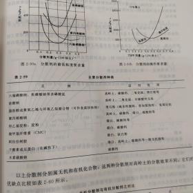 涂布加工纸技术手册