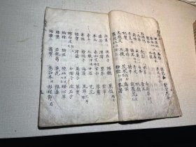 医学入门手抄大开本医书，品像如图146页