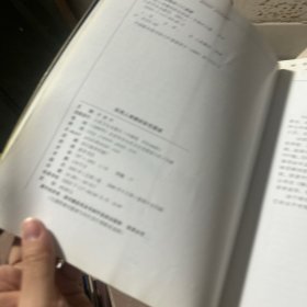 实用人体解剖彩色图谱