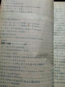 【**油印！厚册】毛泽东思想万岁 通工红色造反团八二O战斗部对编印【16开350多页。内容丰富。详见图片，目录。红藏佳品。有毛主席像。】