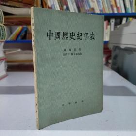 中国历史纪年表