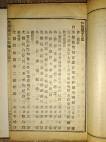 医宗金鉴(24册90卷全,品佳)