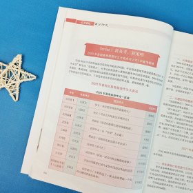 【正版新书】2020高考英语满分作文(PLUS版2021提分专用)
