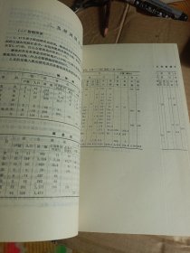 傣族社会历史调查（西双版纳之四）