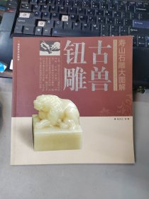 古兽钮雕/寿山石雕大图解